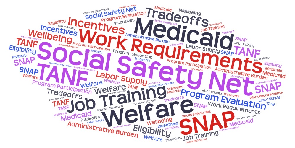 work-requirements-the-social-safety-net-regulation-and-applied